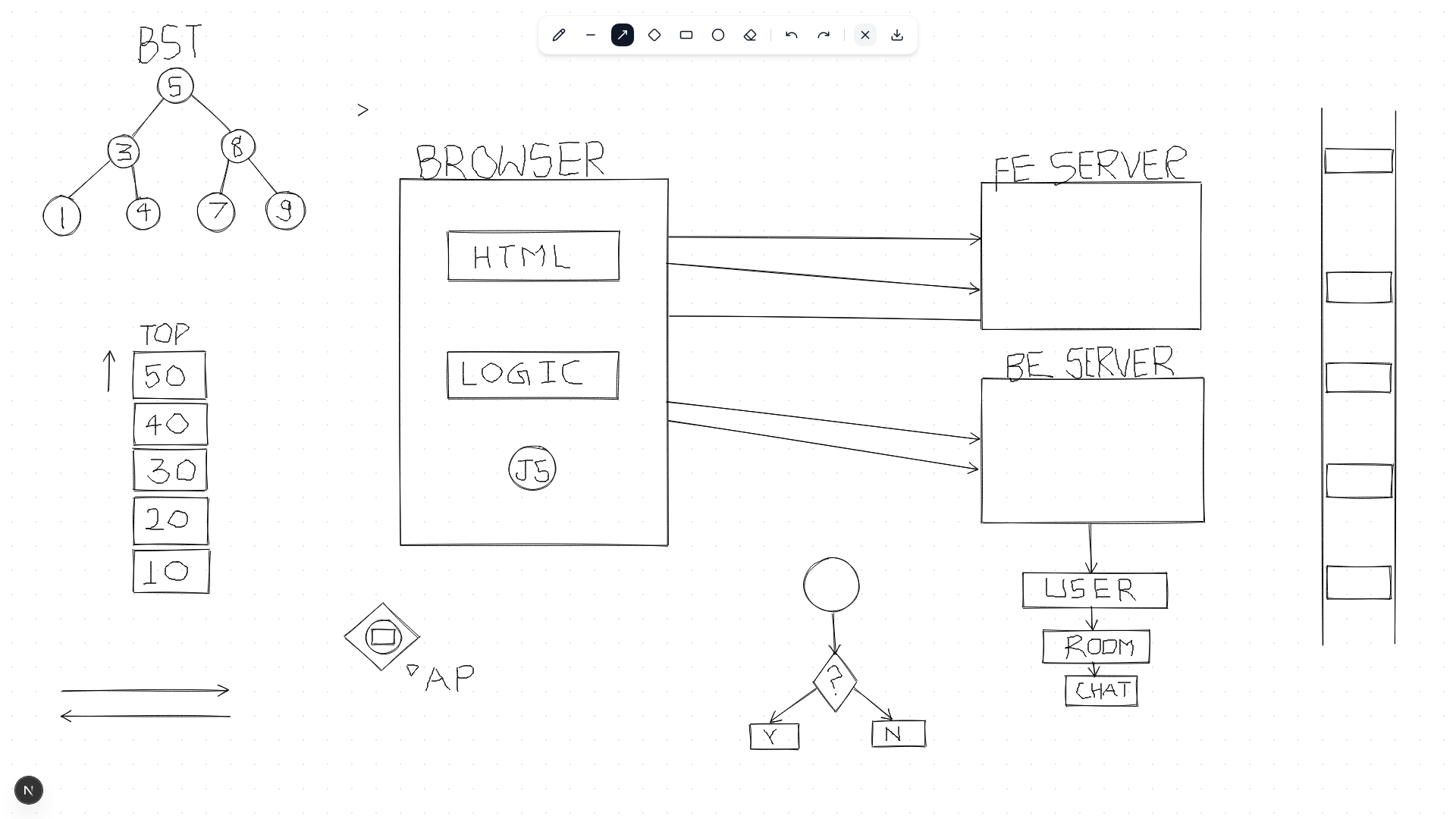 Flowboard Real-time Canvas